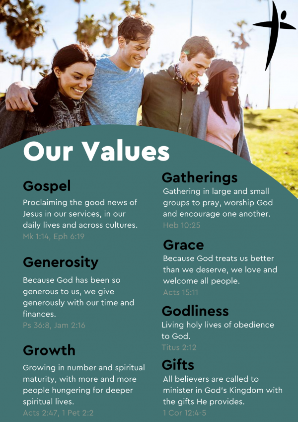 Values